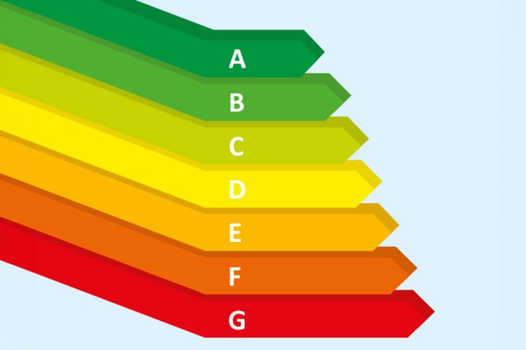 Energielabel Ökodesign Richtlinie