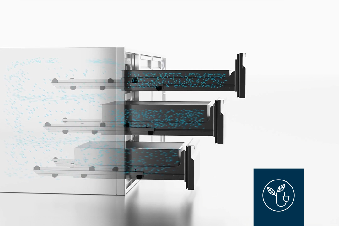 Nachhaltigkeit & Energieeffizienz bei Kühltischen